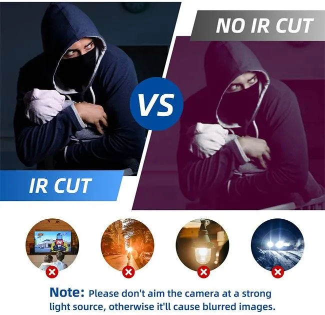 1080P mini Baby Monitor